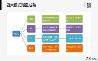 騰訊重磅報(bào)告 80頁(yè)全景掃描，哪些行業(yè)將被互聯(lián)網(wǎng)信息服務(wù)深度重塑？